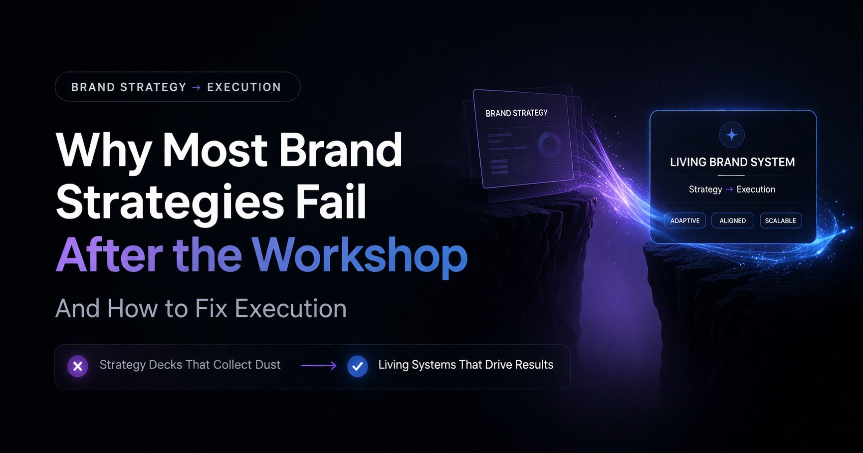 Why Most Brand Strategies Fail After the Workshop (And How to Fix Execution)